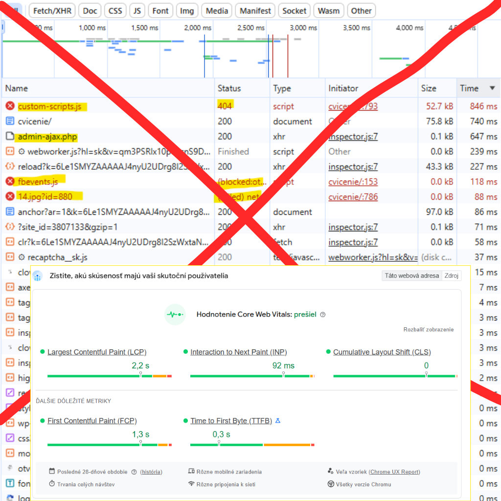 Optimalizácia webov a e-shopov